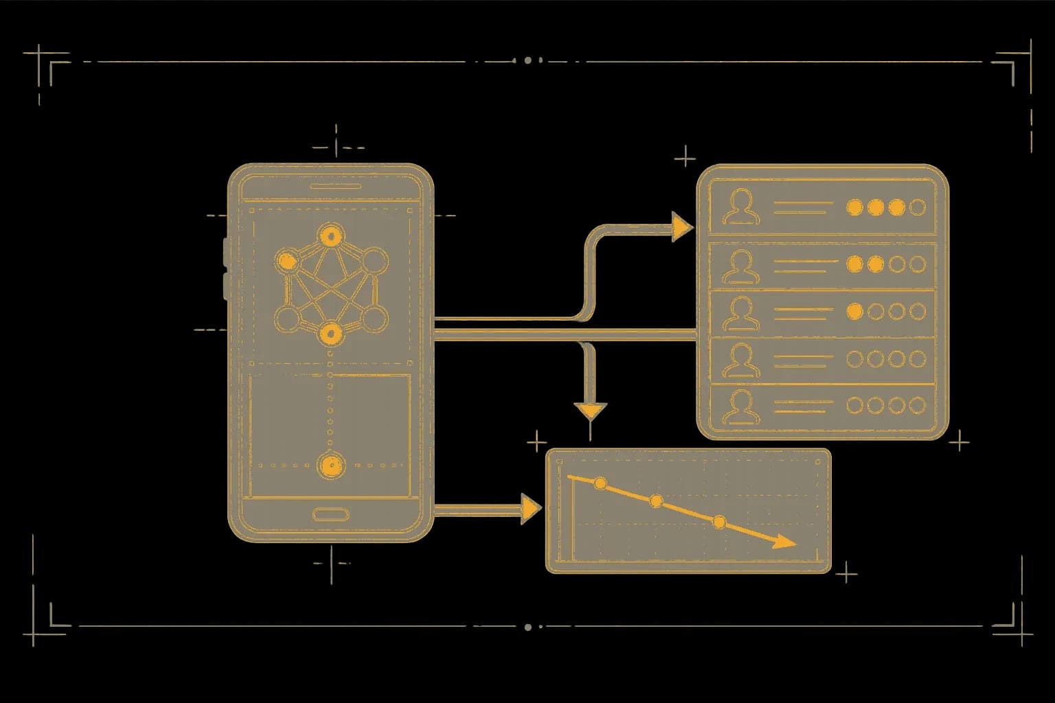 triage dashboard